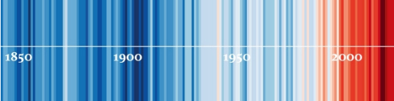 Economist Climate Issue